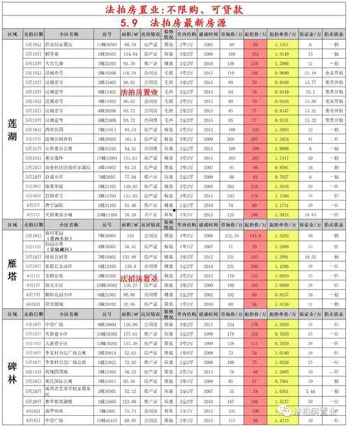 未来之役5月最新爆料